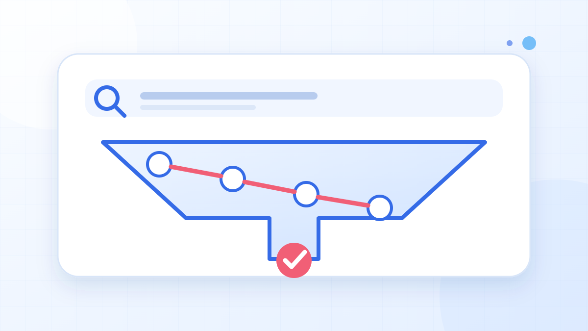 Phễu đối tượng và luồng chuyển đổi Facebook Ads